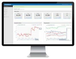 Image showing the Insitetrack system dashboard and the analytics the system has to offer.